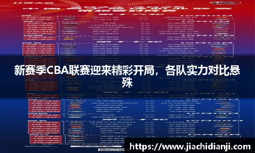 新赛季CBA联赛迎来精彩开局，各队实力对比悬殊